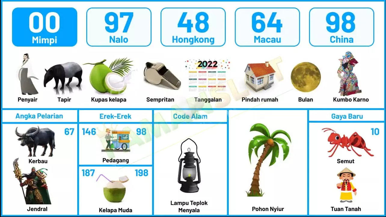 buku mimpi erek erek togel 00