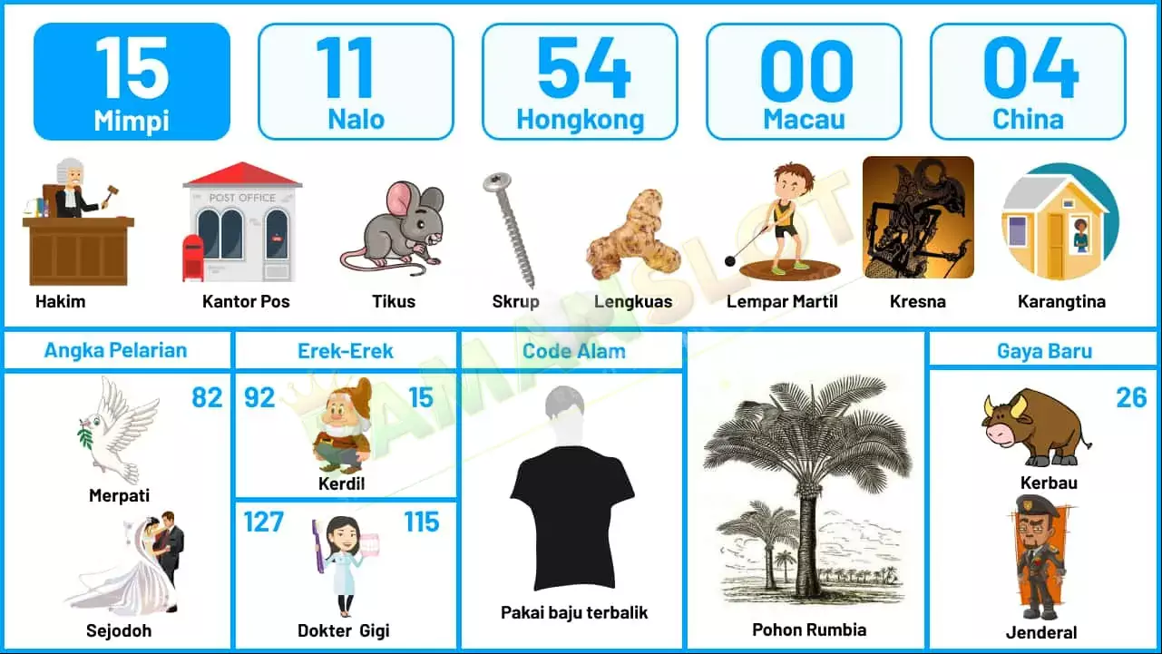 buku mimpi erek erek togel 15