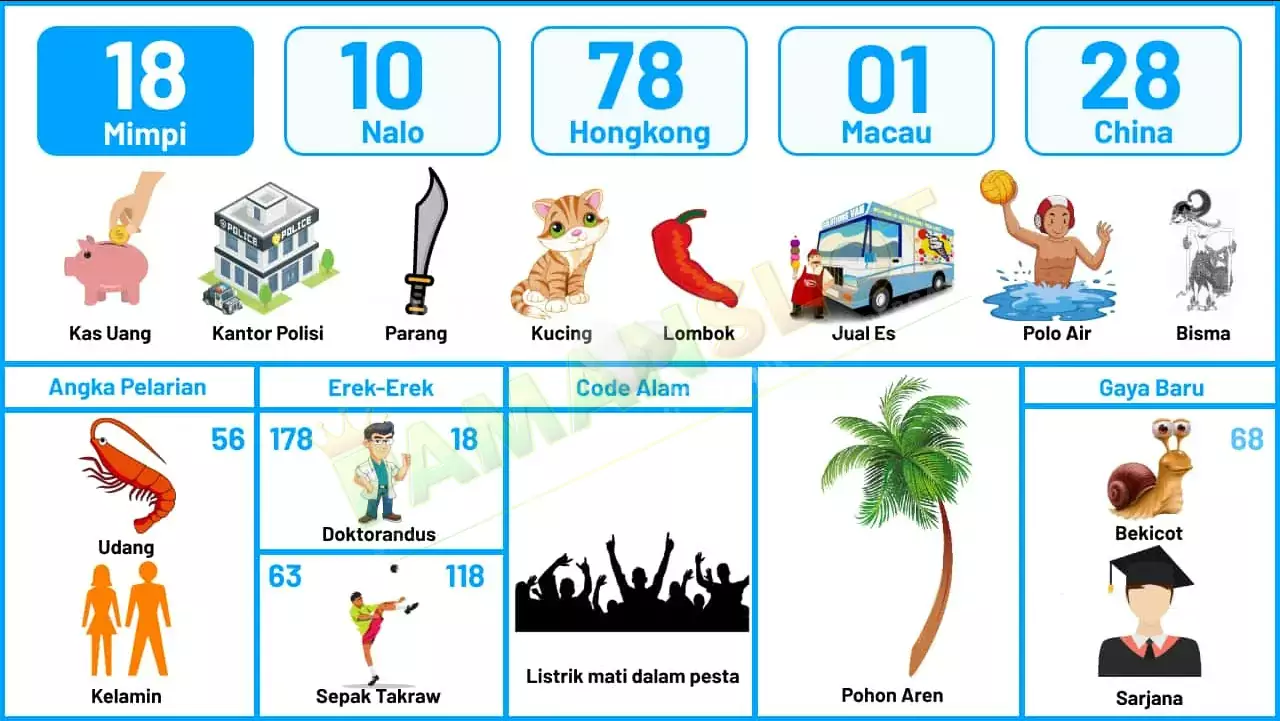 buku mimpi erek erek togel 18