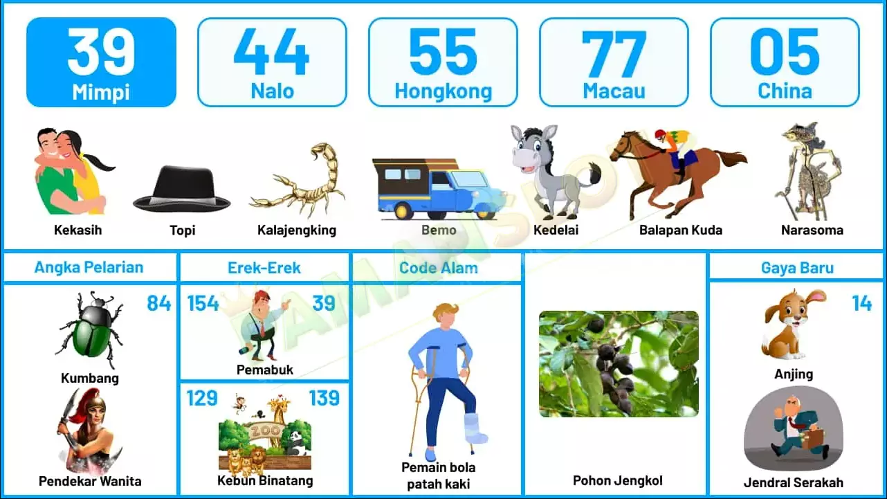 buku mimpi erek erek togel 39