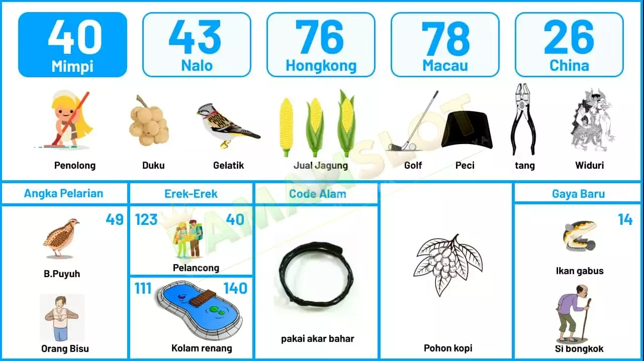 buku mimpi erek erek togel 40