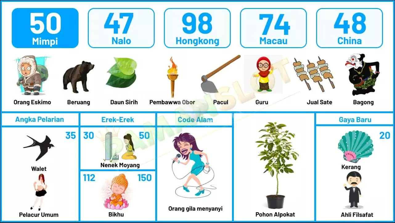 buku mimpi erek erek togel 50