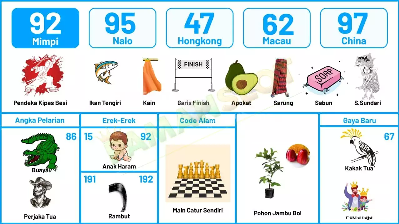 buku mimpi erek erek togel 92