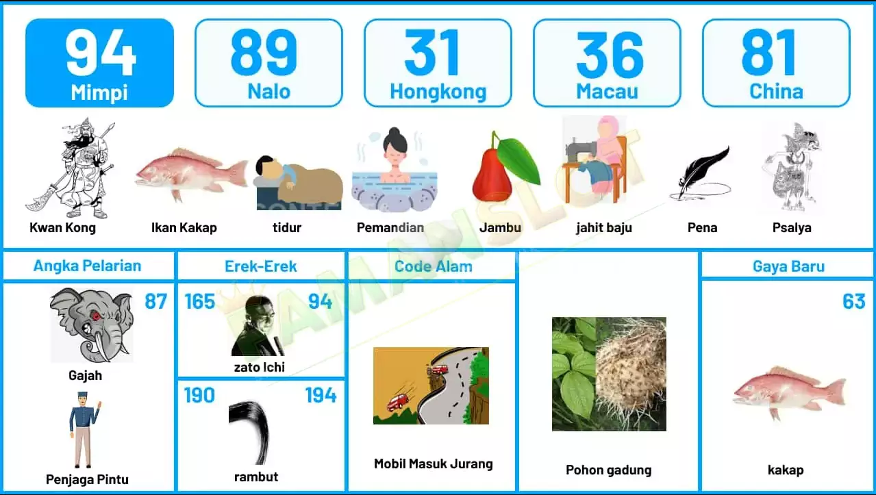 buku mimpi erek erek togel 94